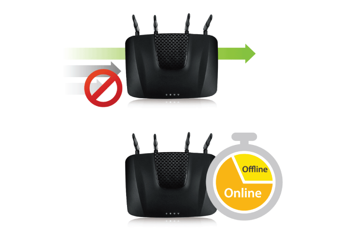 ARMOR Z1 AC2350 Dual-Band Wireless Gigabit Router Safe and scheduled web browsing