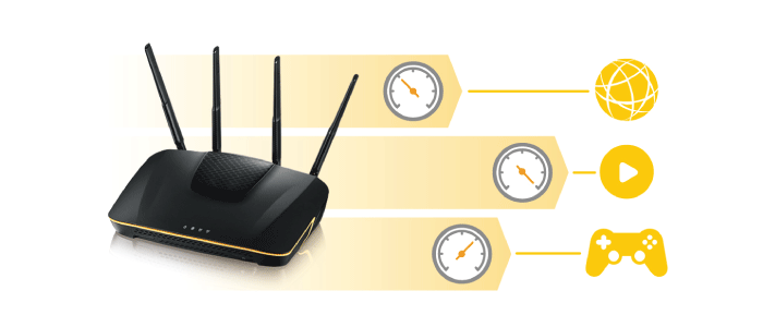 ARMOR Z1 AC2350 Dual-Band Wireless Gigabit Router Bandwidth where it is needed with Smart QoS